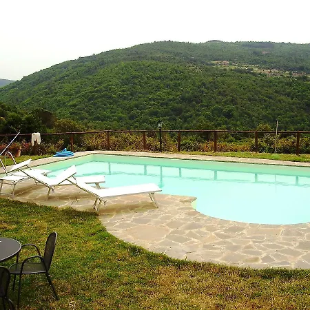 Locazione Turistica Gloriosa Ferienhaus